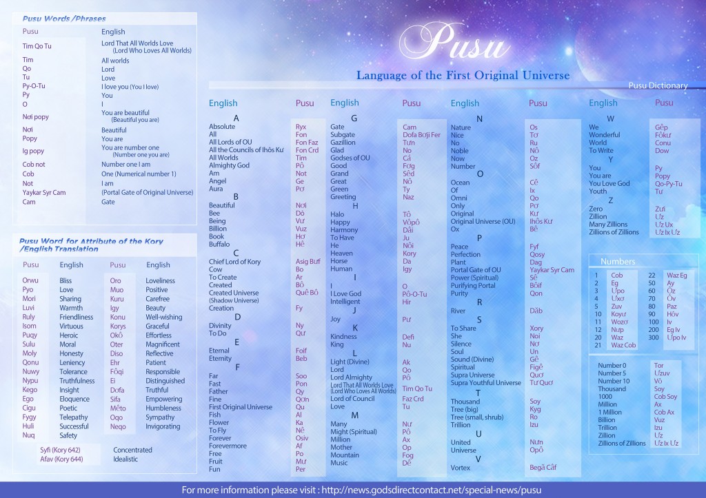 PUSU LANGUAGE TABLE  Pusu: Language of the First Original Universe Pusu words DOWNLOAD FINAL